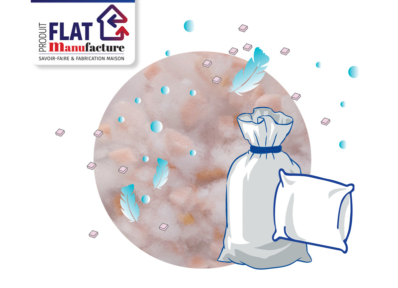 Flat France Garnissage sur-mesure Fabrication personnalisée de matières de rembourrage professionnelles